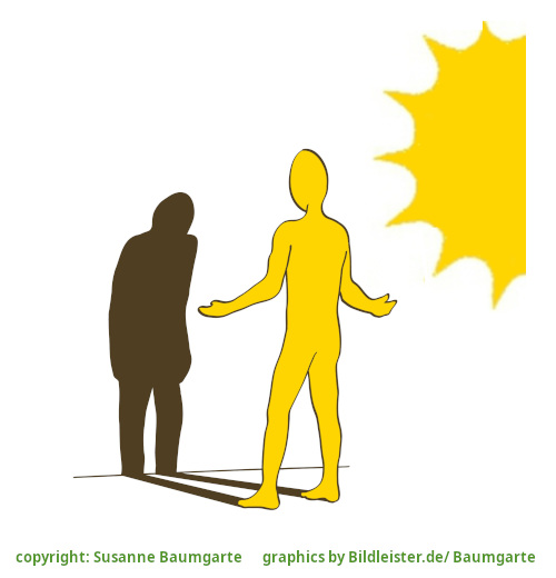 eine aufrechte gelbe Ichfigur hat sich ihrem gebeugten Schatten zugewendet; vielleicht reden sie miteinander, vielleicht reicht die gelbe Figur dem Schatten eine Hand, vielleicht ist sie auch nur neugierig zugewandt